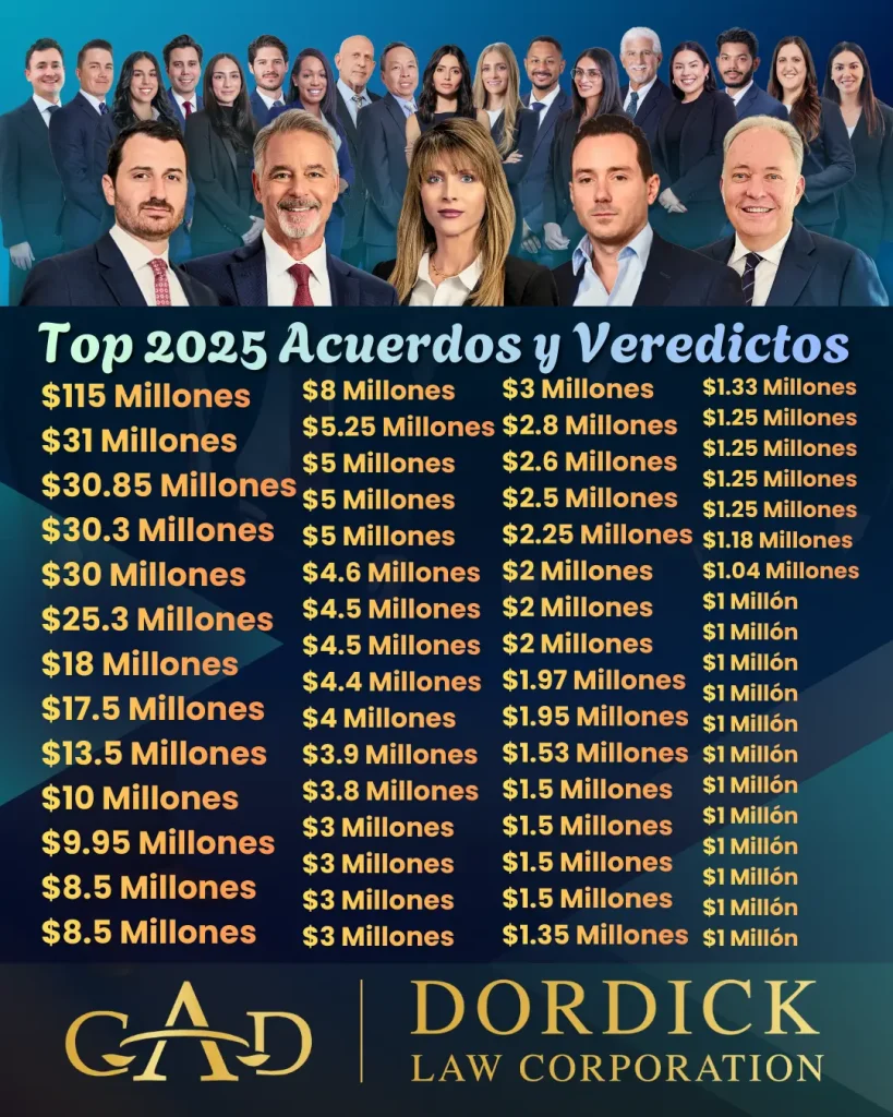 Top 2025 Acuerdos y Veredictos